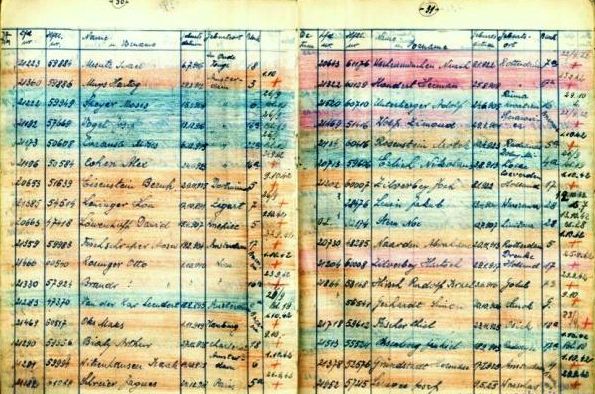 pages-from-block-20-register-camp-hospital-red-crosses-in-the-last-columns-mean-death-of-patients