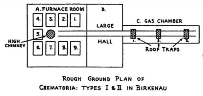 Vrba-Wetzler_report_sketch_(crematoria)