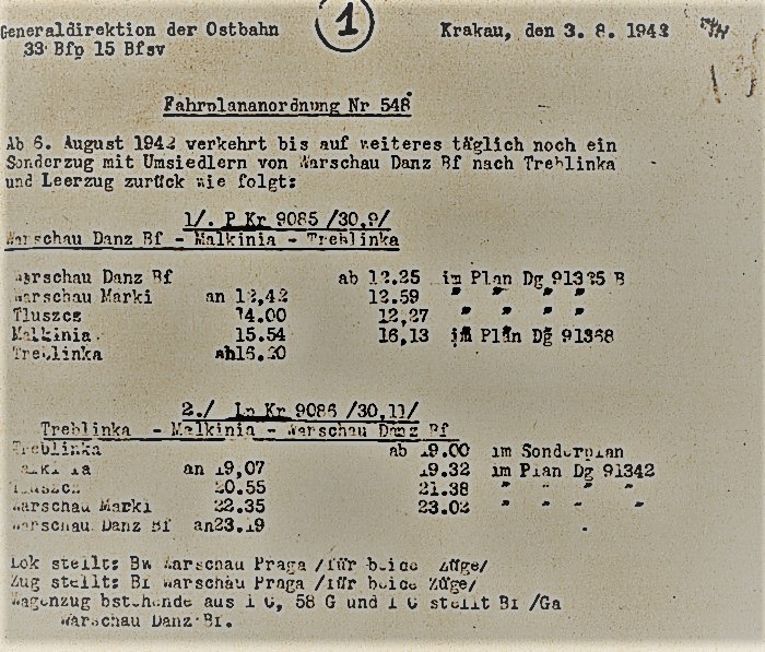 Deutsche Reichsbahn-Transport to Death. – History of Sorts