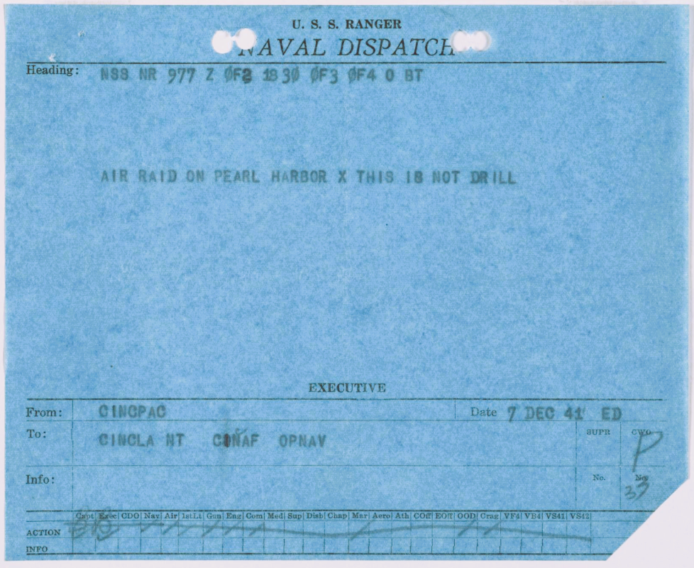 Air Raid on Pearl Harbor—This is Not a Drill – History of Sorts