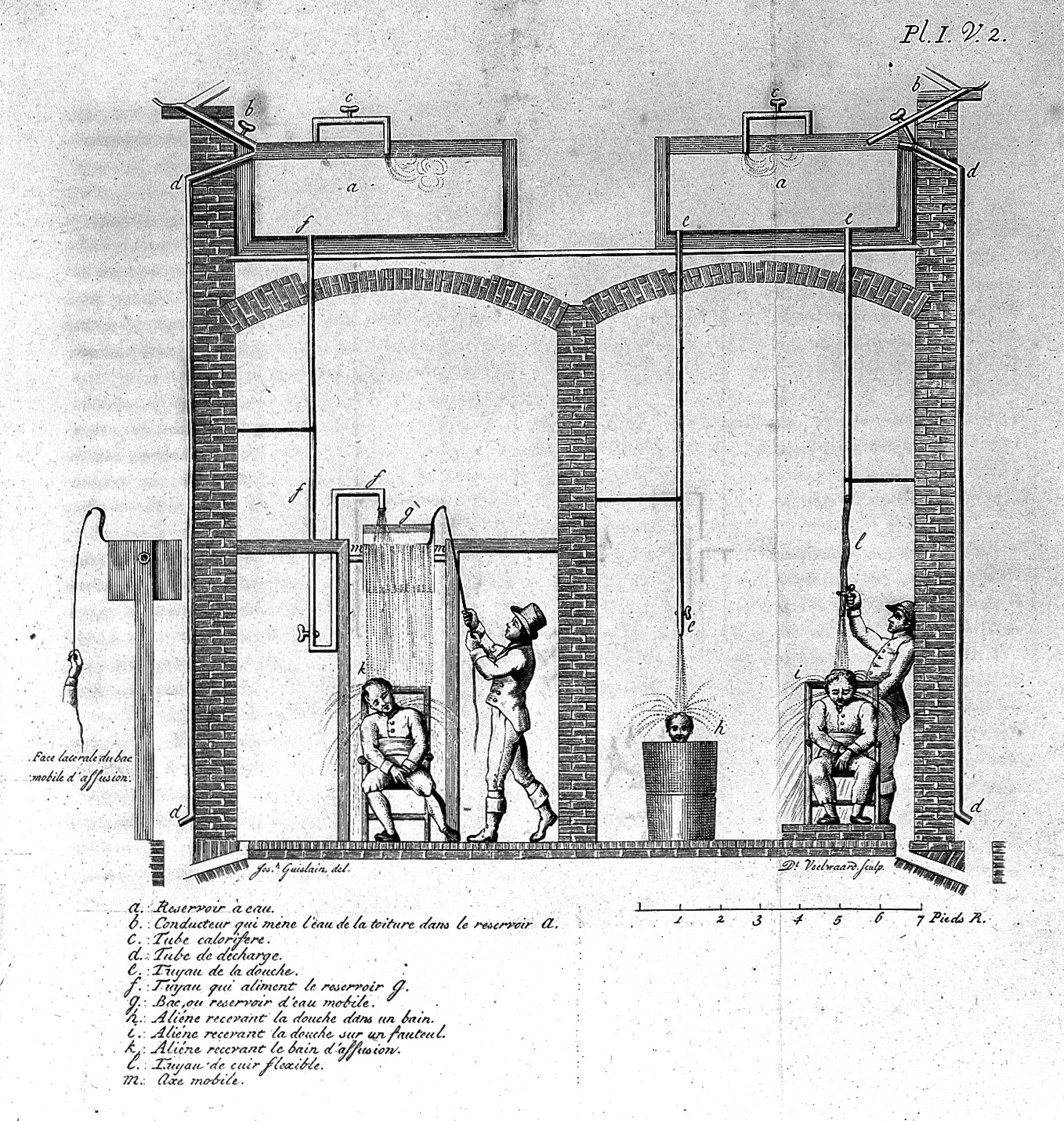 The History of the Shower: From Ancient Origins to Modern Innovation ...